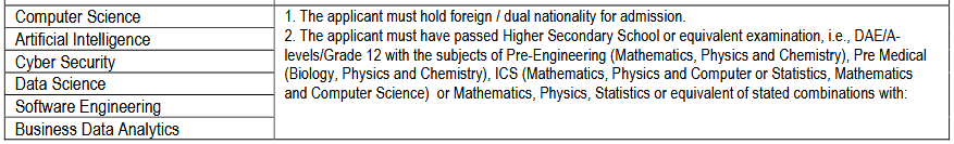 Program eligibility chart 2