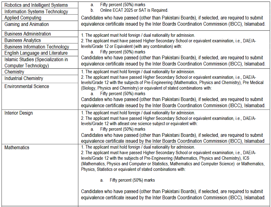 Program eligibility chart 3