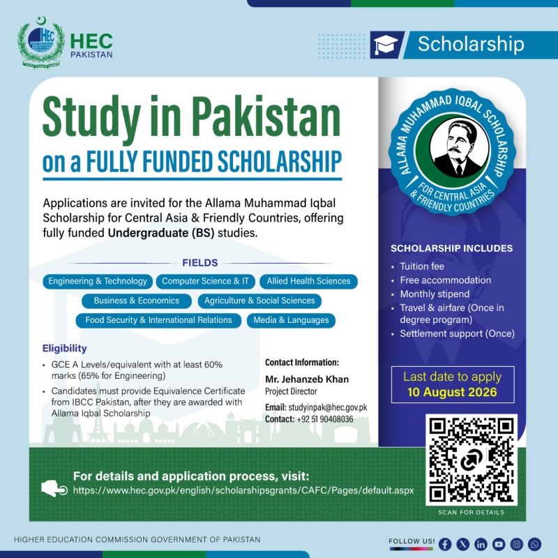 HEC Announces Fully Funded Allama Muhammad Iqbal Scholarship for International Undergraduate Students
